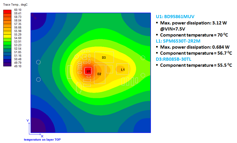 ROHM BD95861MUV-EVK-101 for sale