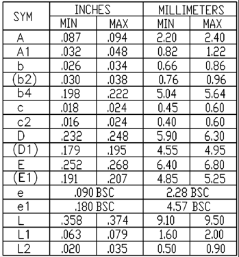 Littelfuse IXTY02N50D-TRL for sale