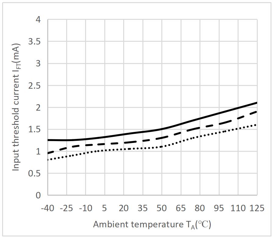 NQUNXIN QX6N137-CuH-S for sale
