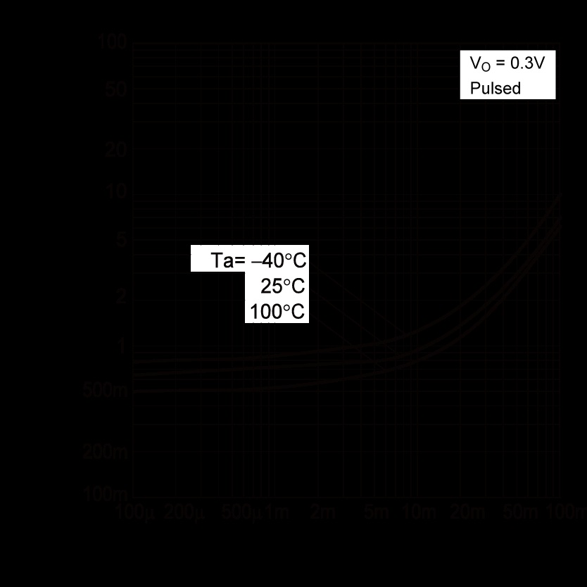 ROHM UMH25NFHATN for sale