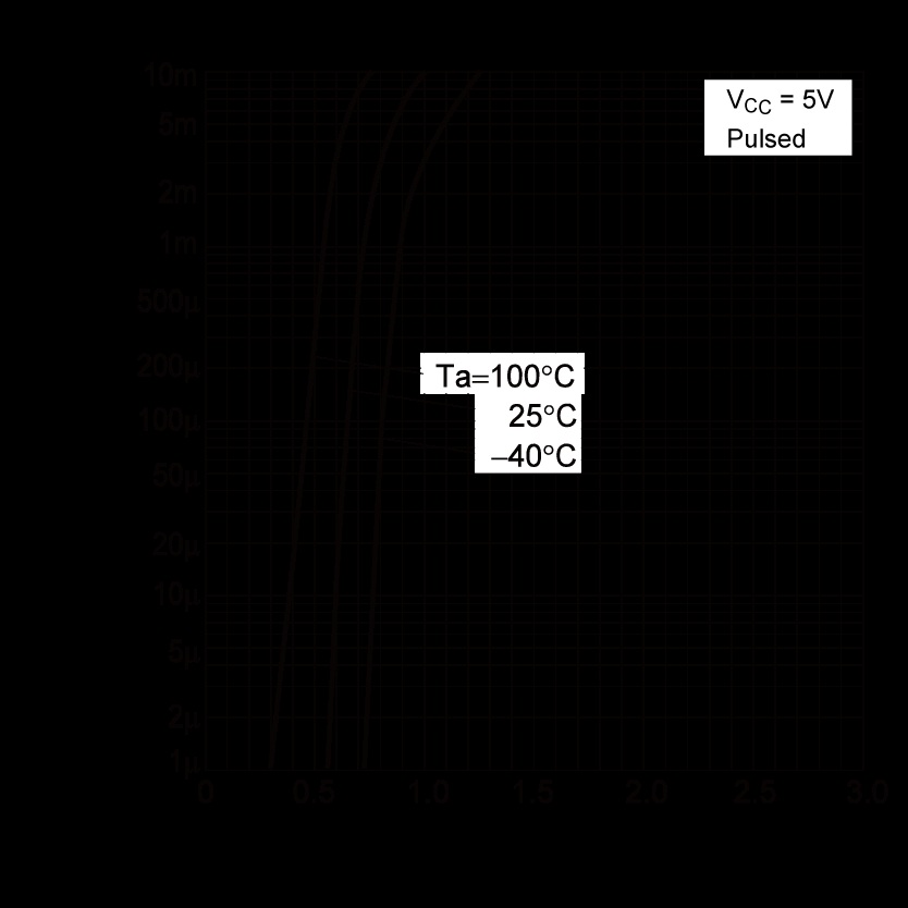ROHM UMH25NFHATN for sale