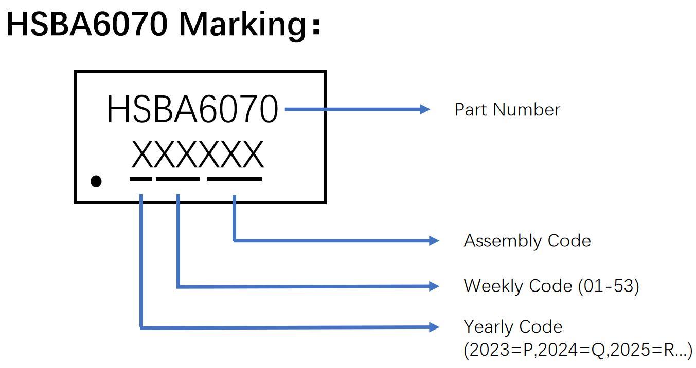 HUASHUO HSBA6070 for sale