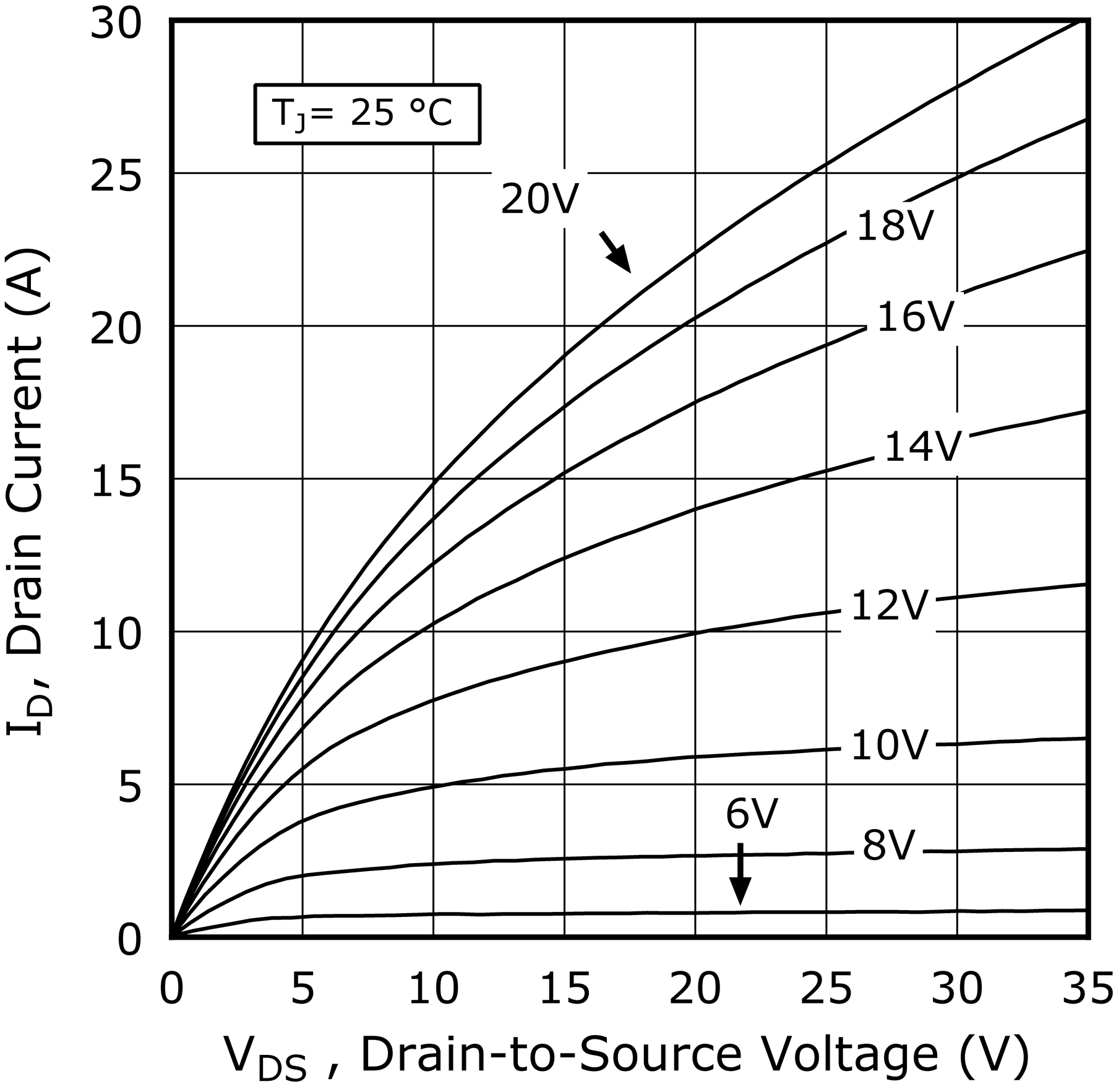 MICROCHIP MSC400SMA330B4 for sale