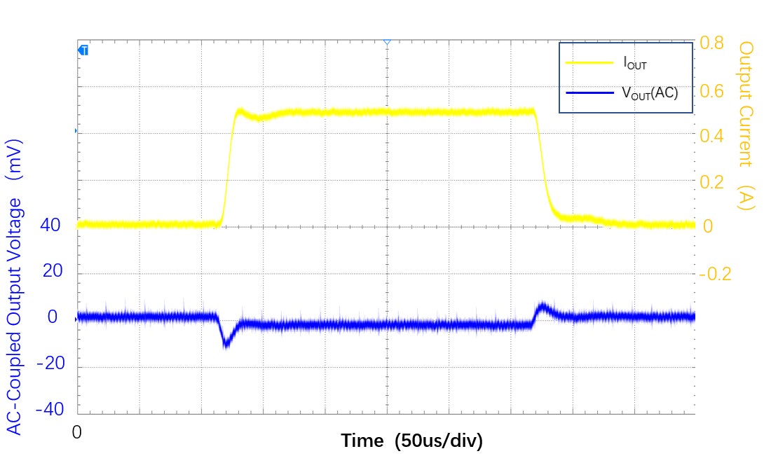 Lewa Micro LW5728A23E for sale