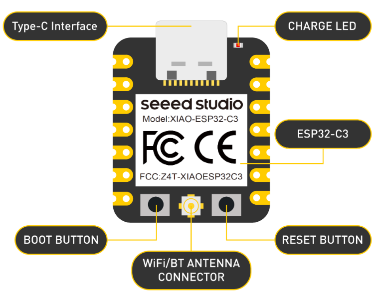 Seeed 113991054 for sale