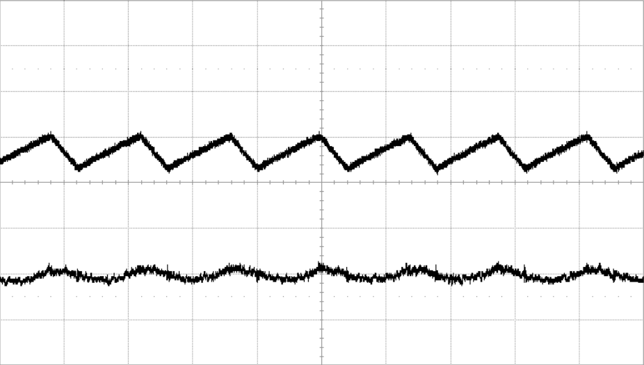 ANPEC APW7506BI-TRG for sale