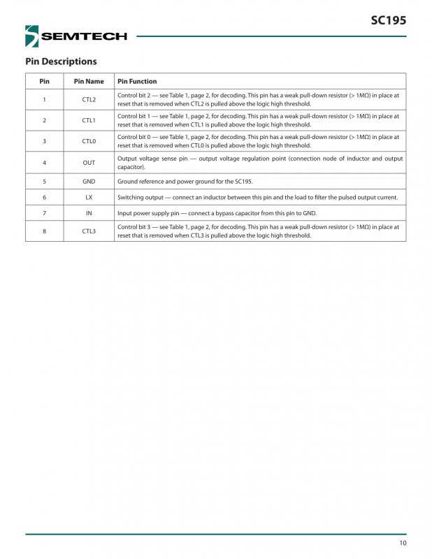 SEMTECH SC195ULTRT index 10