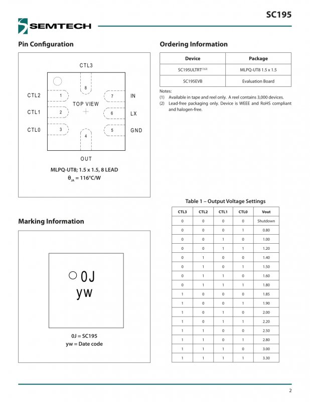 SEMTECH SC195ULTRT index 2