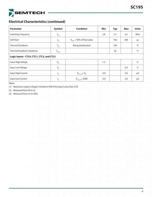SEMTECH SC195ULTRT index 4