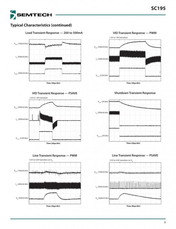 SEMTECH SC195ULTRT index 9