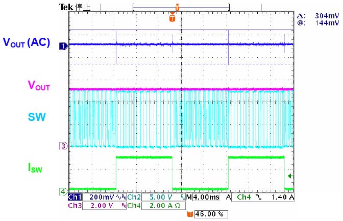Taiwan Semiconductor TS2509CS RLG for sale