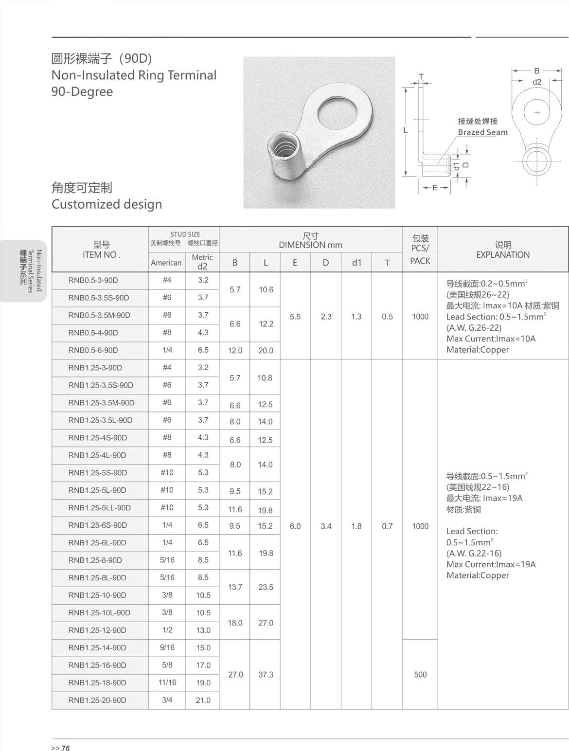 JIDC RNB5.5-5L-90D for sale