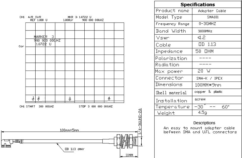 Fanstel ANT060 for sale