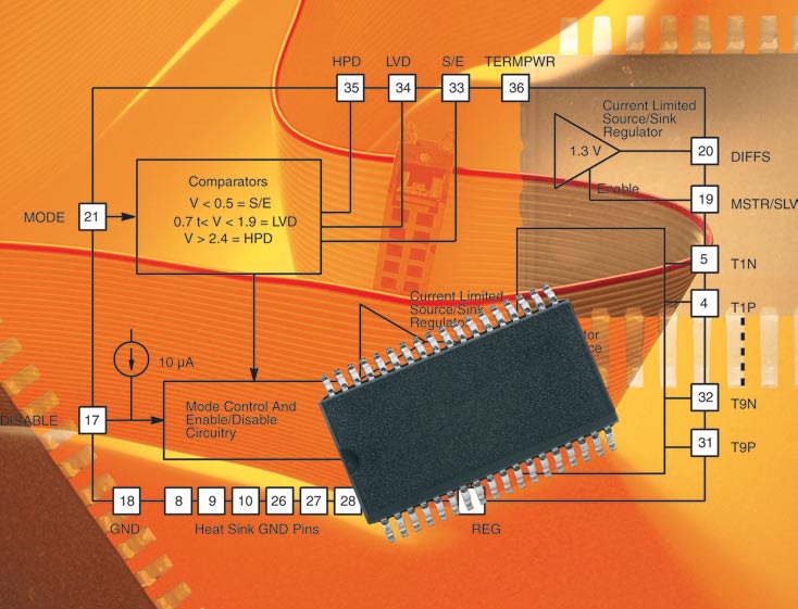 VISHAY SIP5670CG-T1-E3 for sale