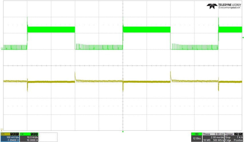 AOS AOZ1269AQI for sale