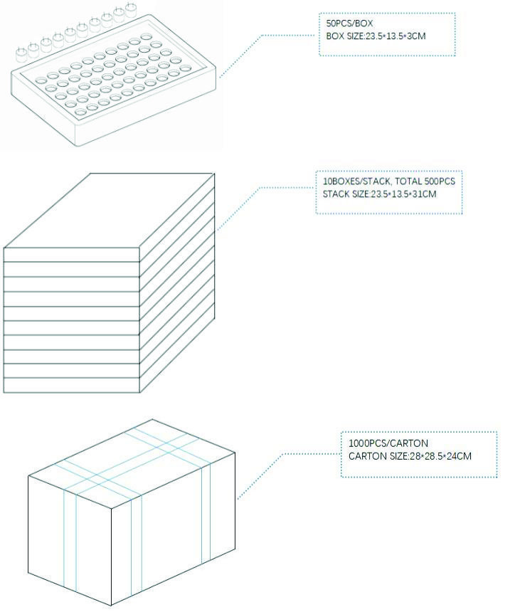 CUI CUSA-TR071-01-400-TH67 for sale