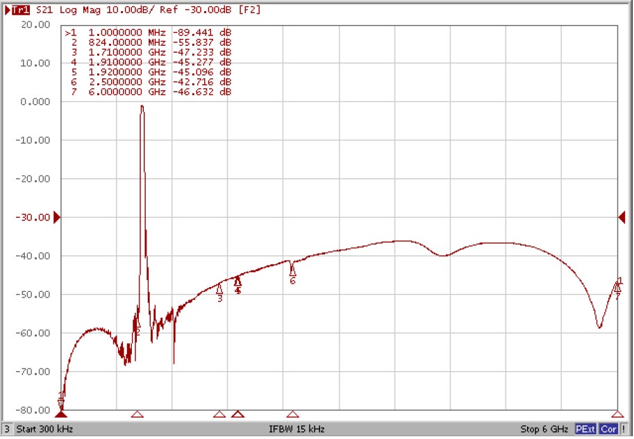 ABRACON ABSTS5A2-1CHM011M for sale