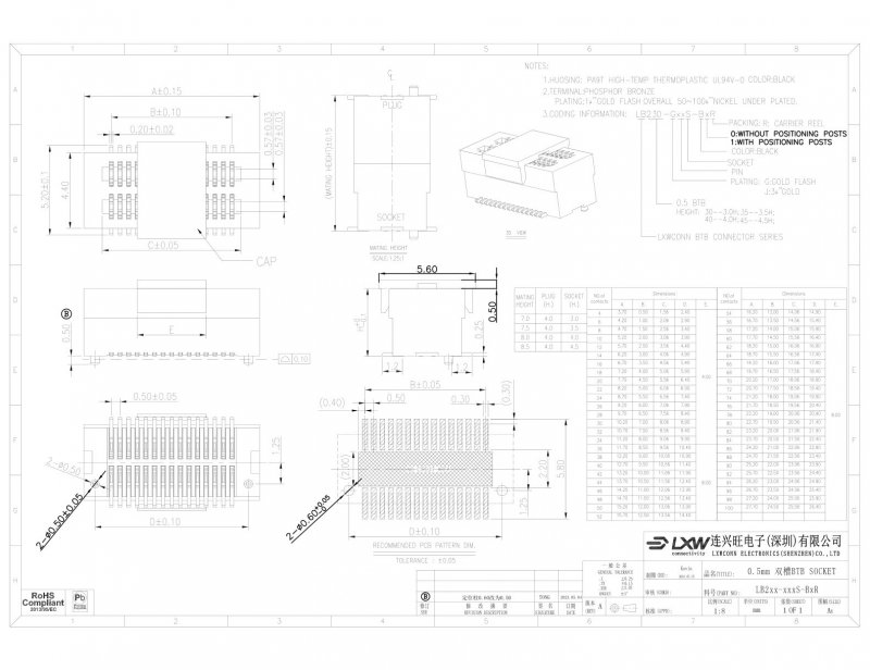 LXWCONN LB208-G08P-B1R index 4