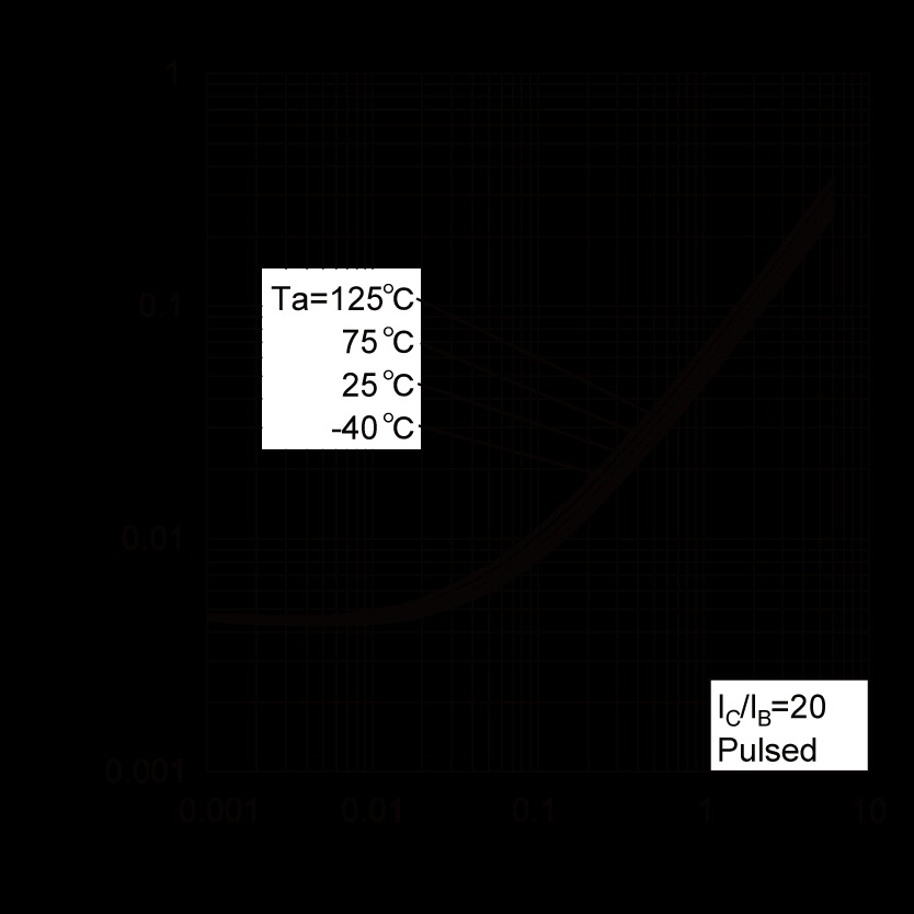 ROHM 2SCR562F3TR for sale
