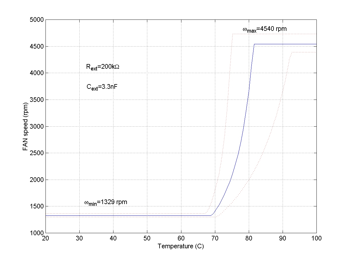 Infineon TDA21801 for sale