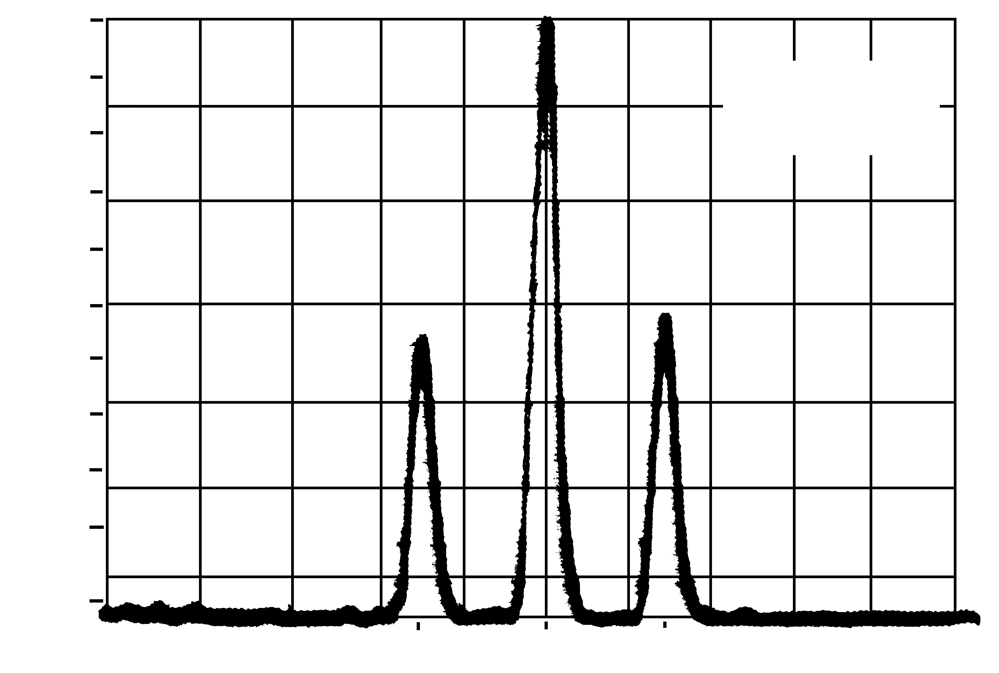 MOTOROLA MC1496M for sale