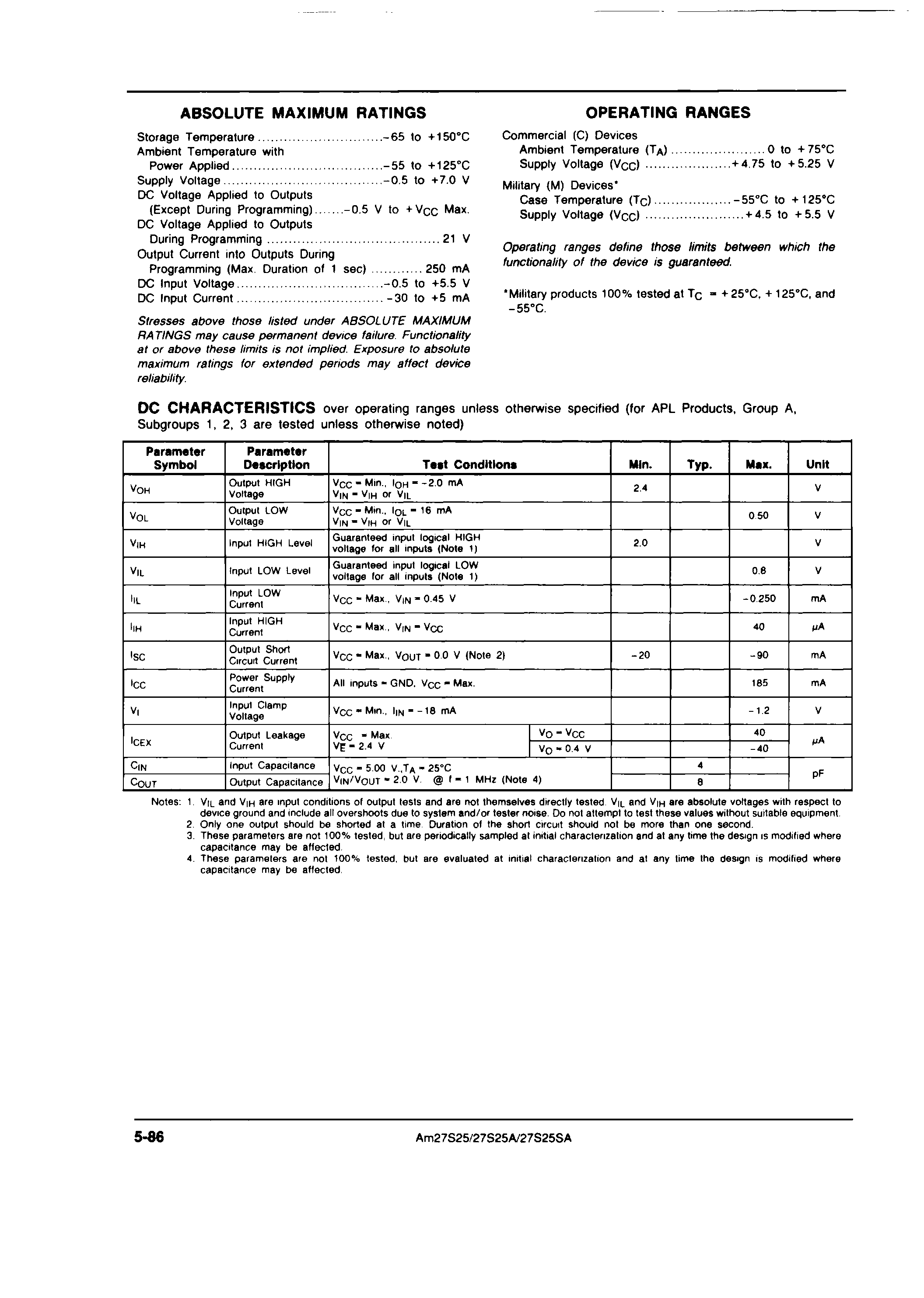 AMD AM27S25APC for sale
