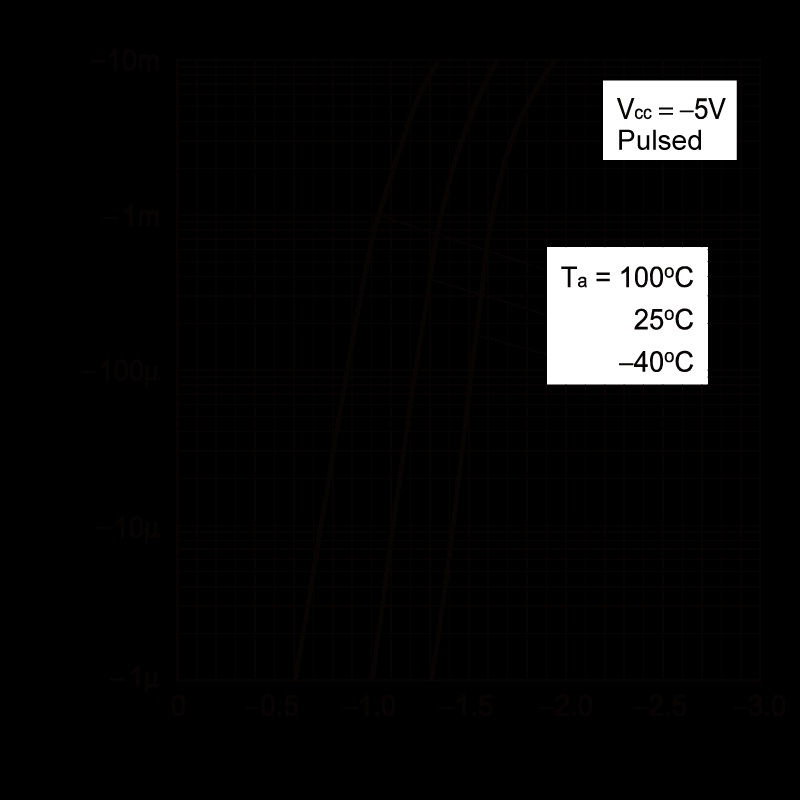 ROHM DTA123EMFHAT2L for sale
