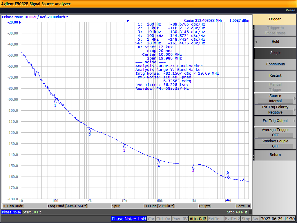 RENESAS XK33R156R312R625I for sale