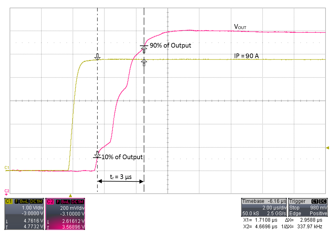 ALLEGRO ASEK780KLR-150U-T-DK for sale