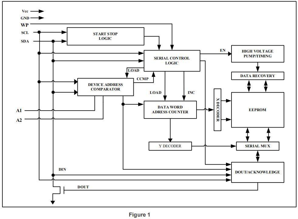 Zetta ZD24C1MA-MAGMT for sale