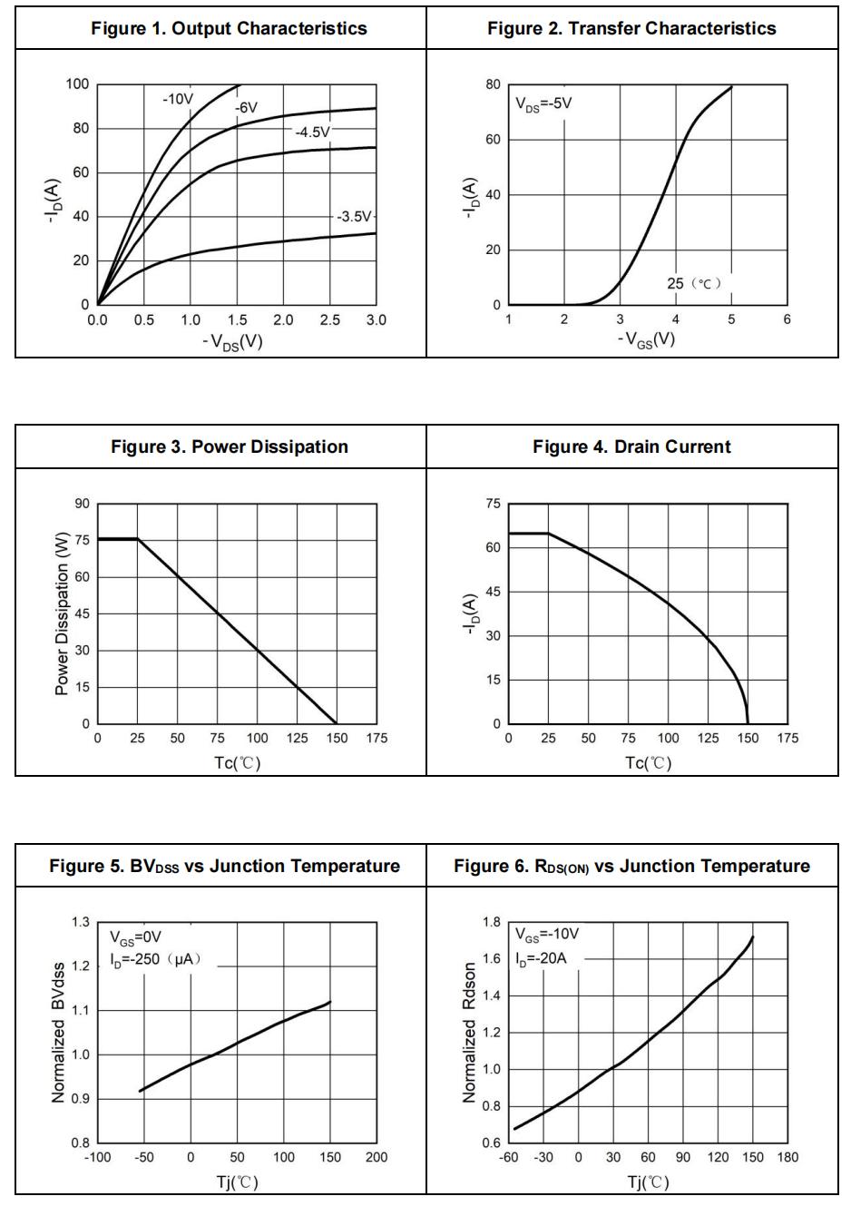 HUASHUO HSCE4117 for sale