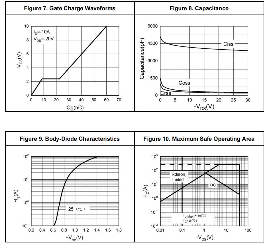 HUASHUO HSCE4117 for sale