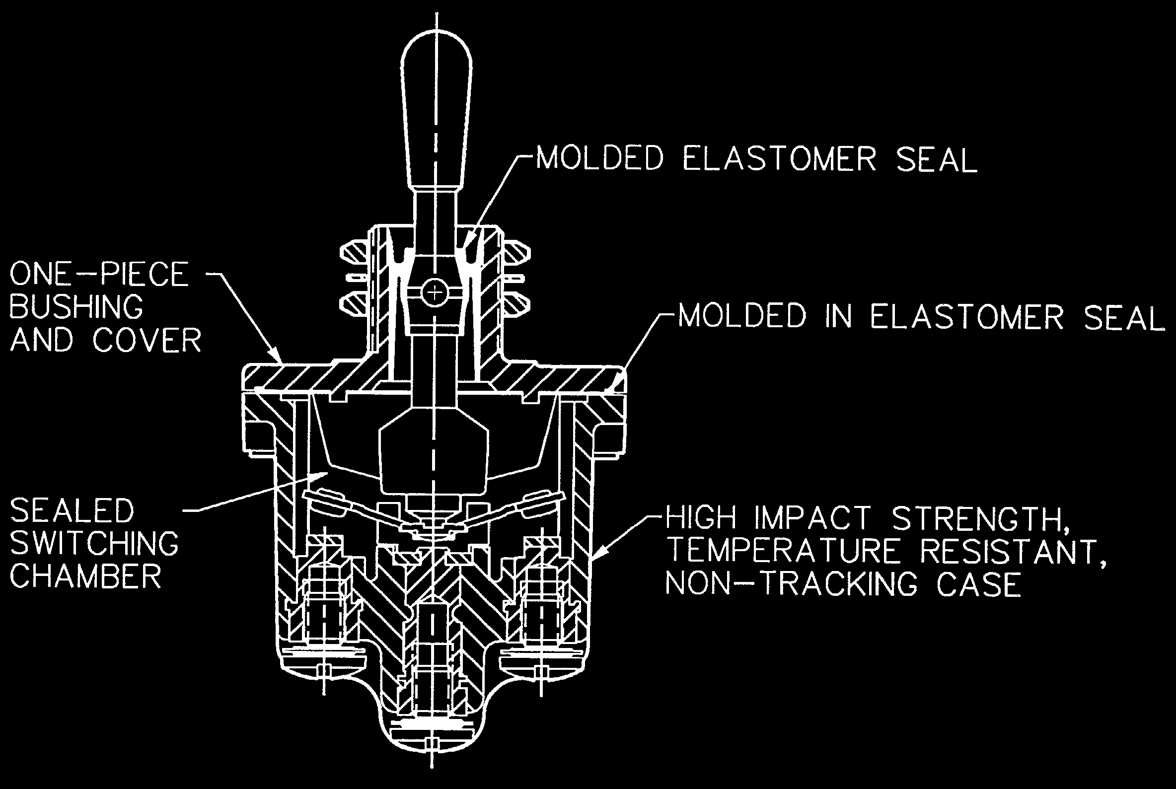 Honeywell 12NT1-2 for sale