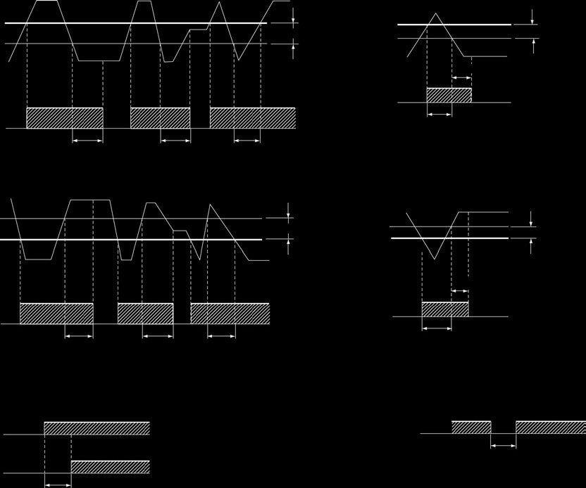 OMRON SDV-FL5 DC125 for sale