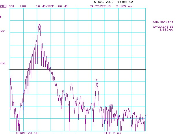 TST TB0460A for sale