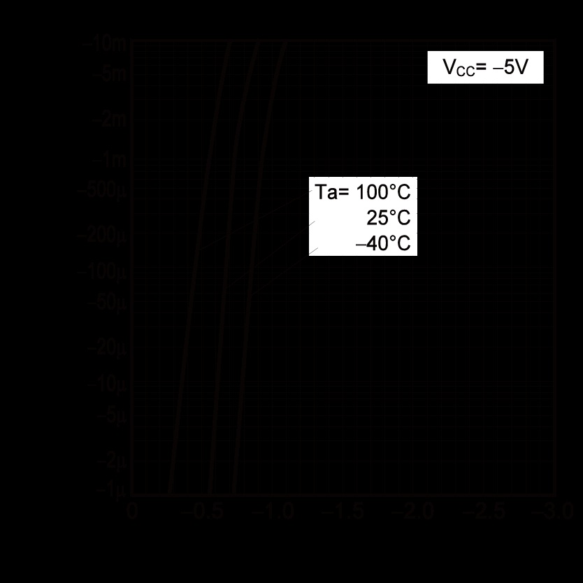 ROHM DTB123YCT116 for sale