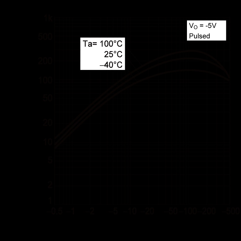 ROHM DTB123YCT116 for sale