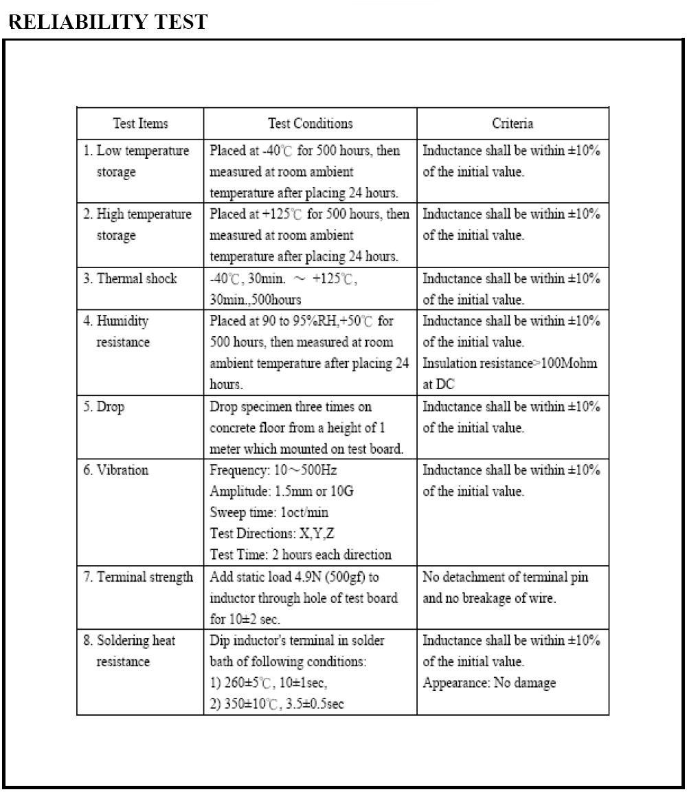 Sunltech SMW9050S202ZTT for sale