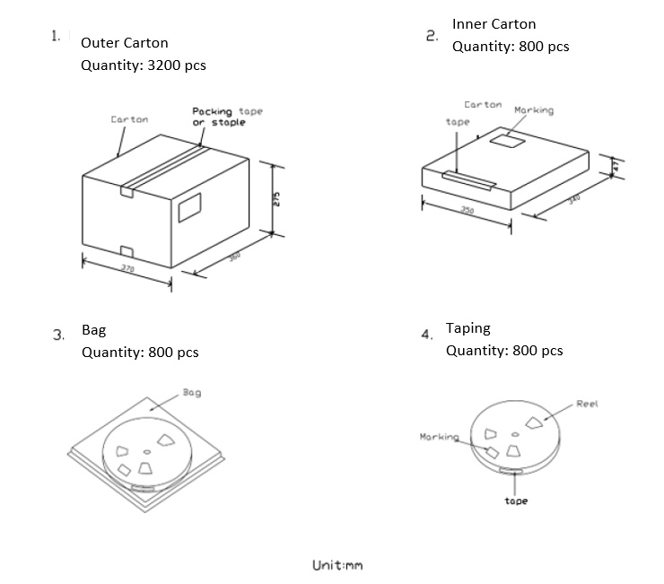 muRata CDR2001 for sale