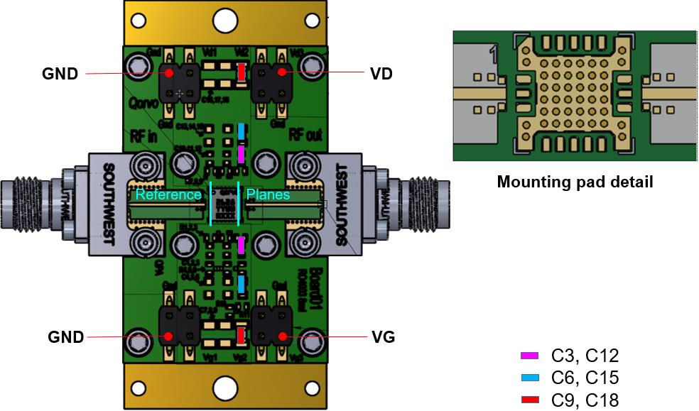Qorvo QPA2628 for sale
