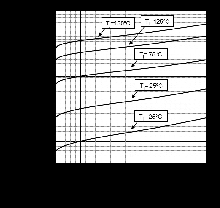 ROHM UML6NTR for sale