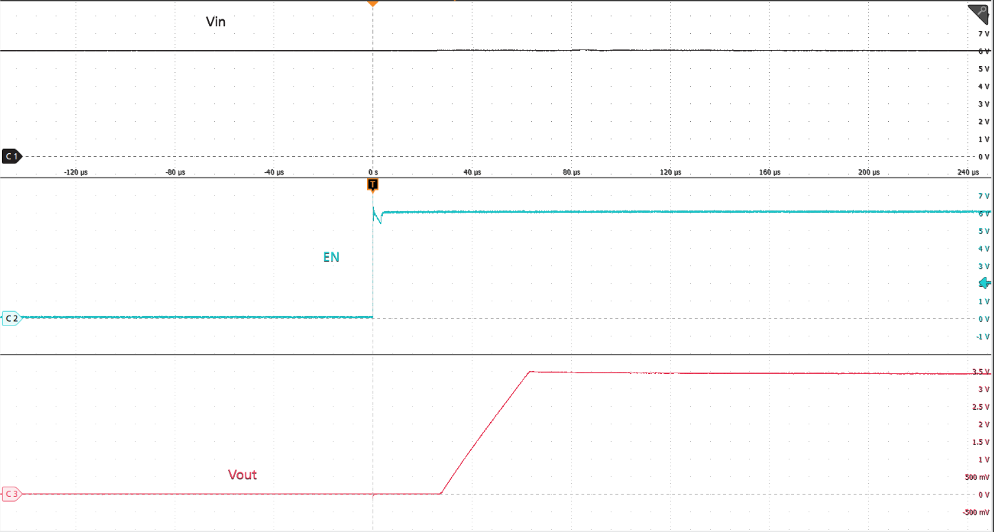 RENESAS RAA2142204GP3#JA0 for sale