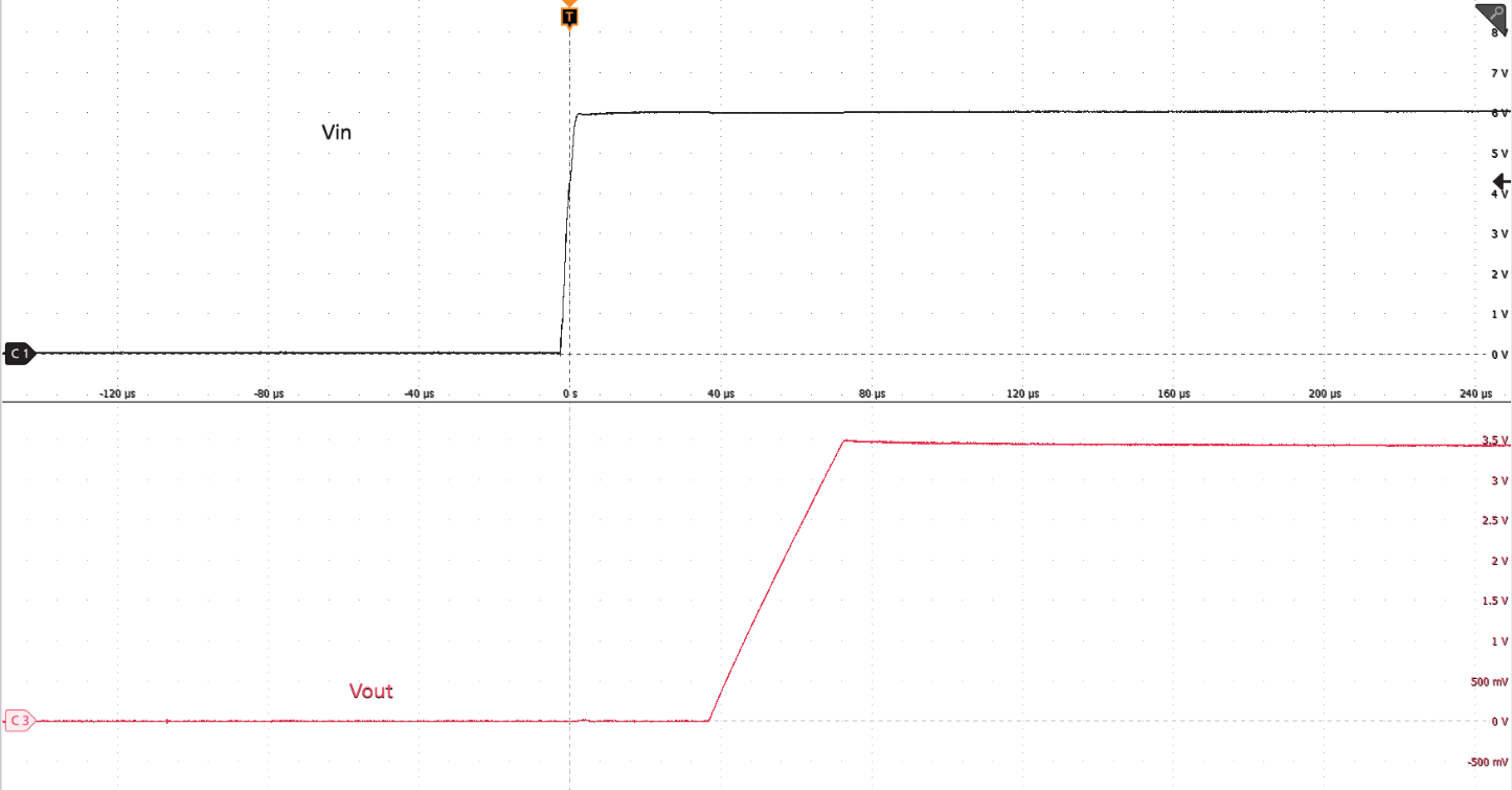 RENESAS RAA2142204GP3#JA0 for sale