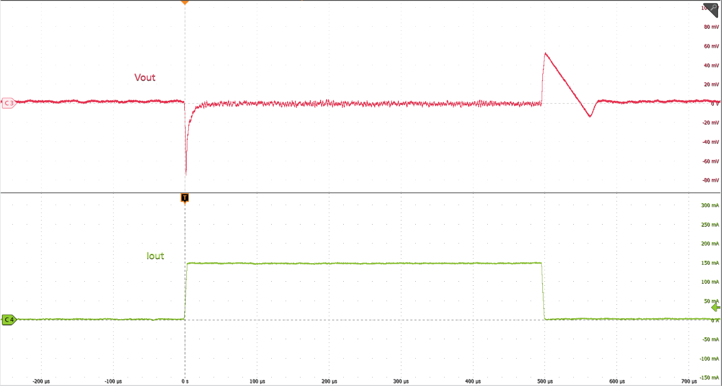 RENESAS RAA2142204GP3#JA0 for sale