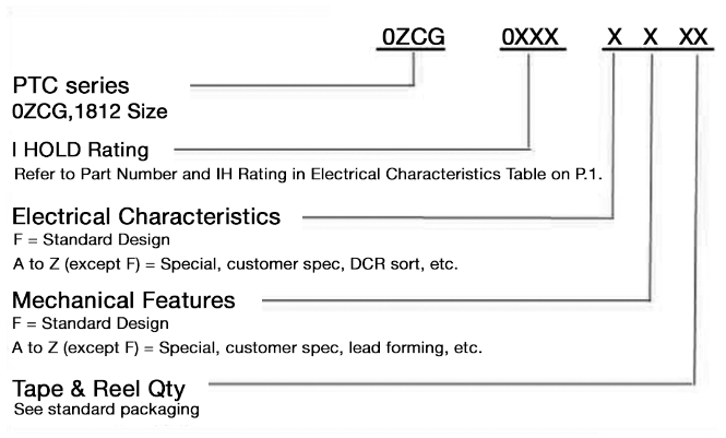 Bel Fuse 0ZCG0160AF2C for sale