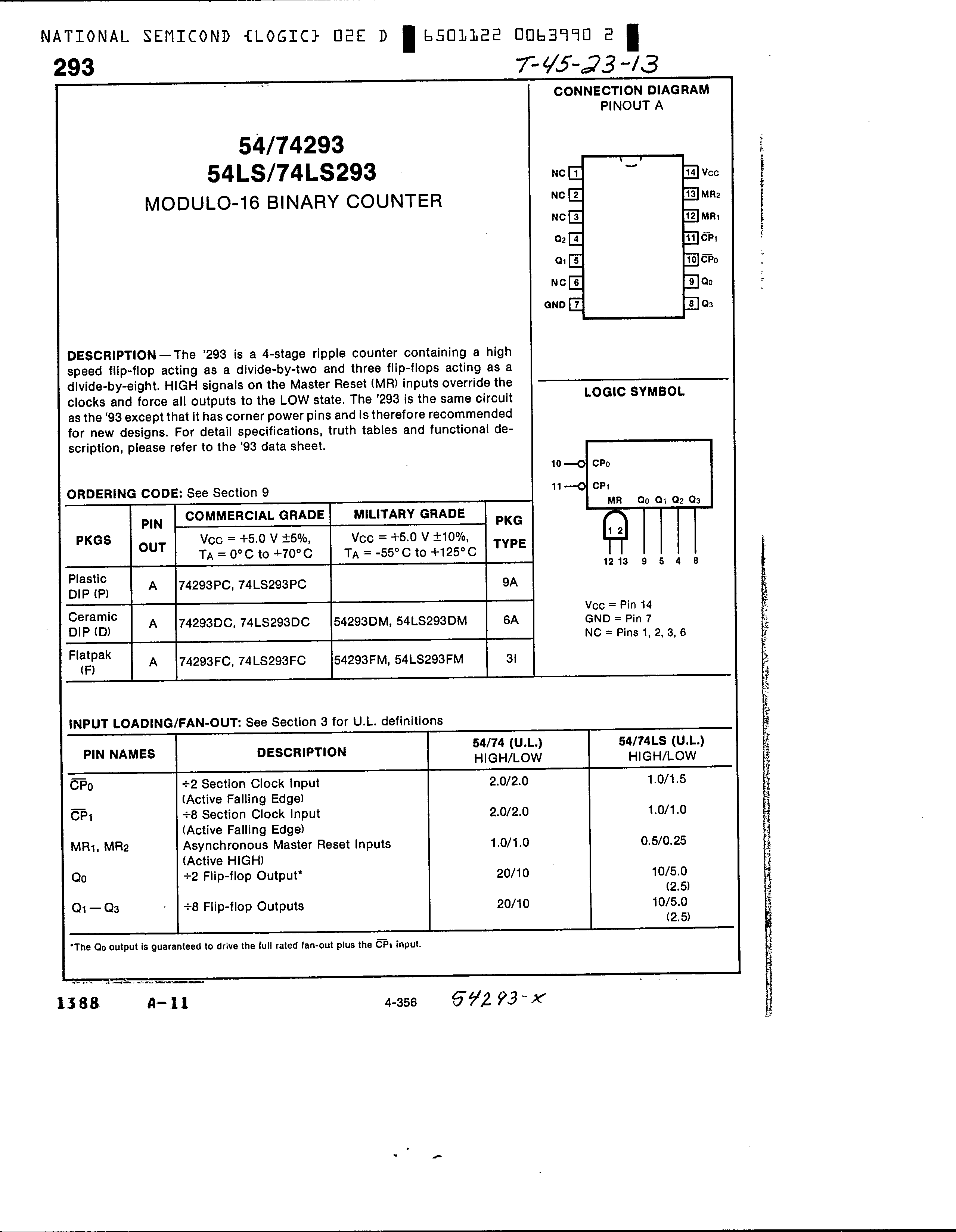 Rochester Electronics 54LS293J/B for sale