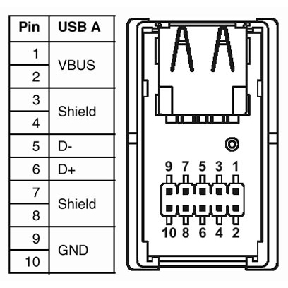 Phoenix Contact 1653854 for sale