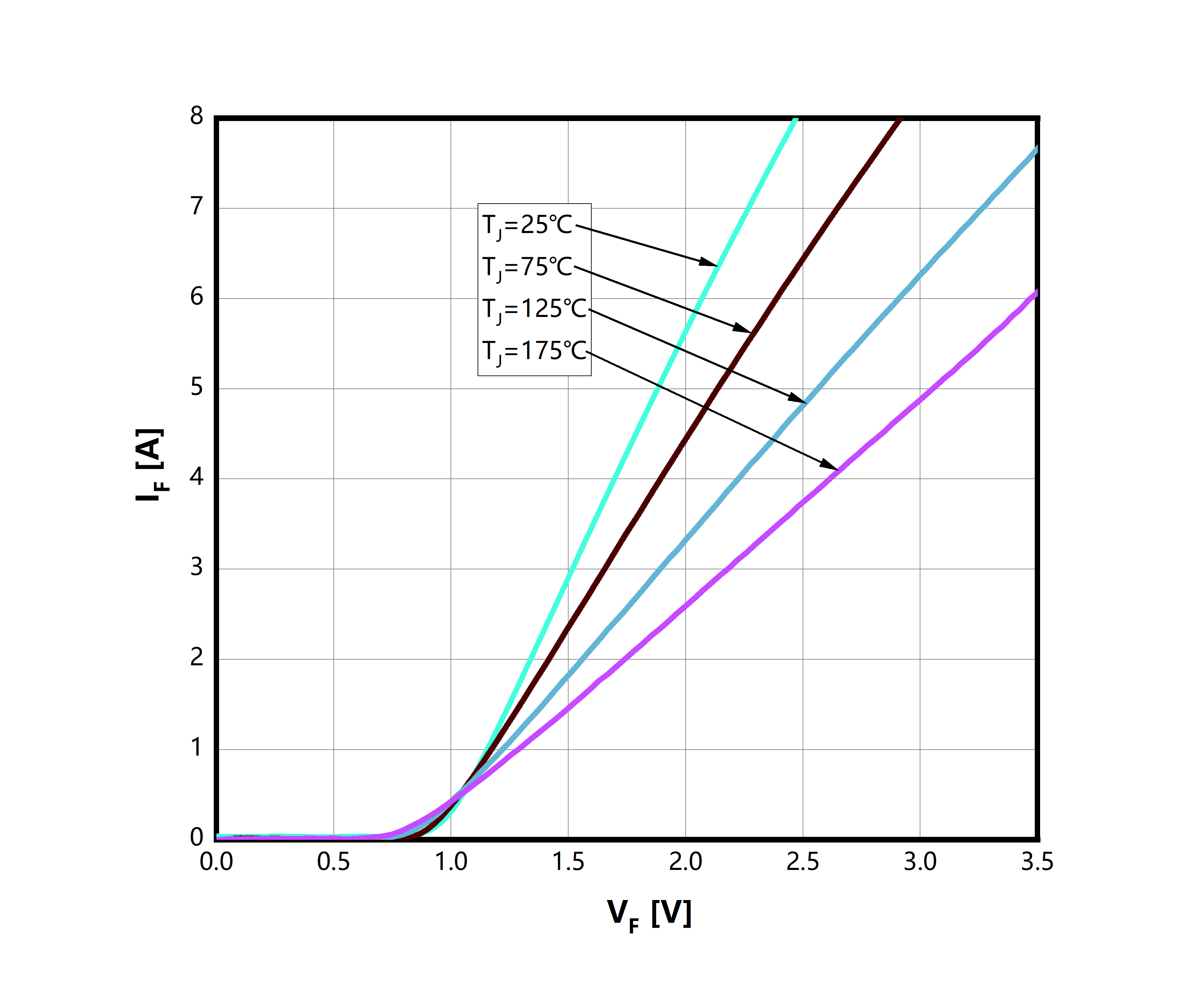 Bestirpower BCH65S03D4 for sale