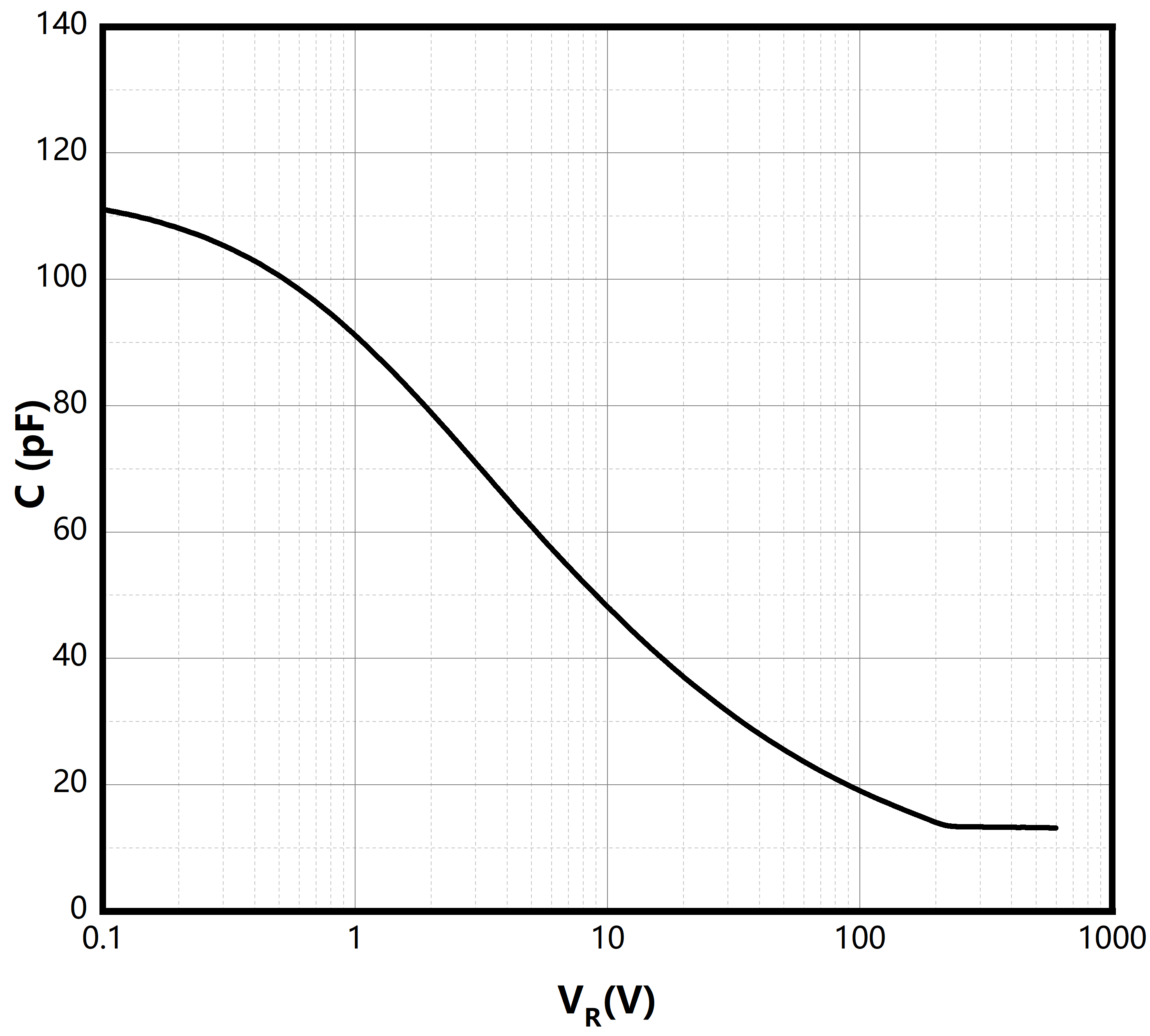 Bestirpower BCH65S03D4 for sale
