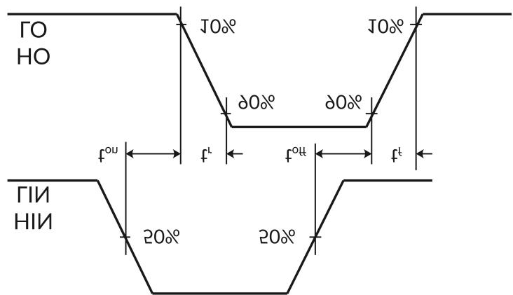 MSKSEMI MSIR2113STR for sale